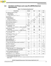 MCF5275LCVM166J Datasheet Page 23