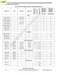 MCF53012CQT240 Datasheet Page 12