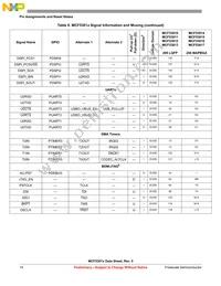 MCF53012CQT240 Datasheet Page 14