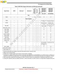 MCF53012CQT240 Datasheet Page 15