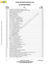 MCF5307CFT66B Datasheet Page 20