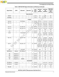 MCF5329CVM240J Datasheet Page 7