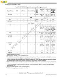 MCF5329CVM240J Datasheet Page 12