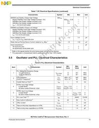 MCF5329CVM240J Datasheet Page 19