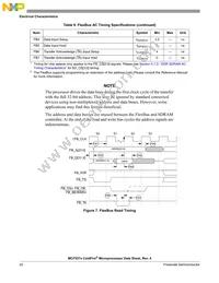 MCF5373LCVM240J Datasheet Page 20