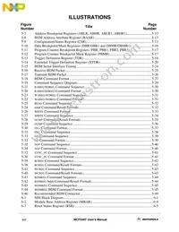 MCF5407FT220 Datasheet Page 22