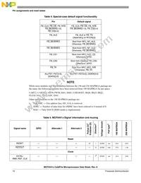 MCF54418CMJ250R Datasheet Page 10
