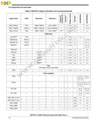 MCF54418CMJ250R Datasheet Page 16