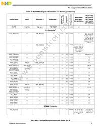 MCF54451VM240J Datasheet Page 9