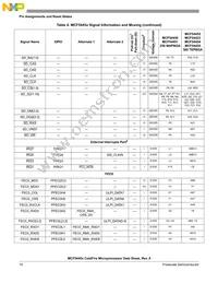 MCF54451VM240J Datasheet Page 10