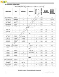 MCF54451VM240J Datasheet Page 12