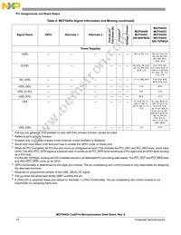 MCF54451VM240J Datasheet Page 14