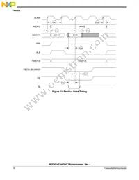 MCF5473VR200 Datasheet Page 14