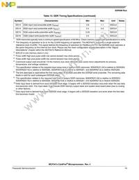 MCF5473VR200 Datasheet Page 19