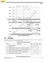 MCF5473VR200 Datasheet Page 21