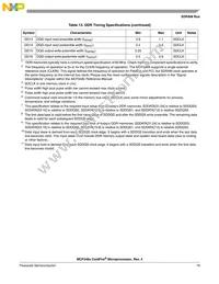 MCF5483CZP166 Datasheet Page 19