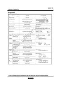 MCH153FN104ZK Datasheet Page 4