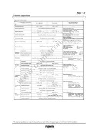 MCH153FN104ZK Datasheet Page 5
