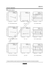 MCH153FN104ZK Datasheet Page 8