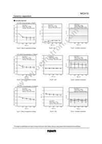 MCH153FN104ZK Datasheet Page 10