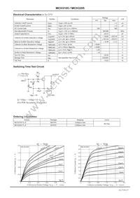 MCH3205-TL-E Datasheet Page 2