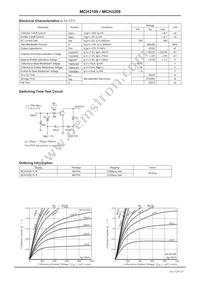 MCH3209-TL-E Datasheet Page 2