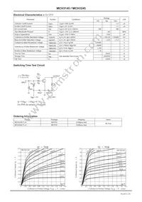 MCH3245-TL-E Datasheet Page 2