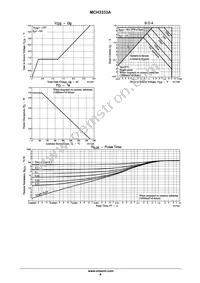 MCH3333A-TL-H Datasheet Page 4