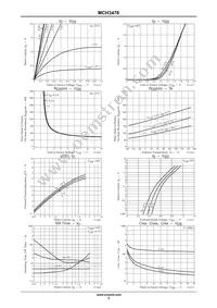 MCH3476-TL-W Datasheet Page 3