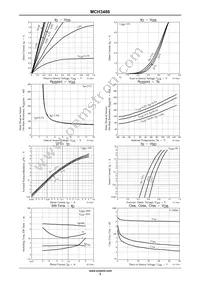 MCH3486-TL-H Datasheet Page 3