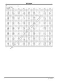 MCH4009-TL-H Datasheet Page 6