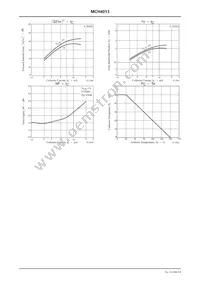 MCH4013-TL-E Datasheet Page 3