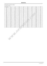 MCH4016-TL-H Datasheet Page 9