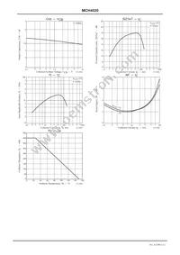 MCH4020-TL-E Datasheet Page 3