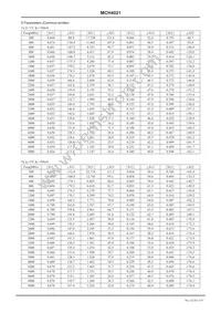 MCH4021-TL-H Datasheet Page 5