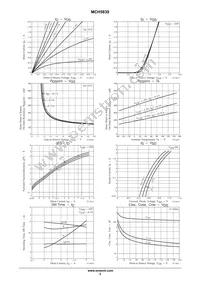 MCH5839-TL-W Datasheet Page 3