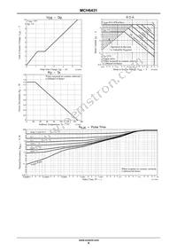 MCH6431-TL-H Datasheet Page 4