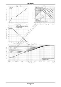 MCH6436-TL-E Datasheet Page 4