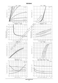 MCH6444-TL-W Datasheet Page 3