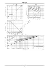 MCH6448-TL-W Datasheet Page 4