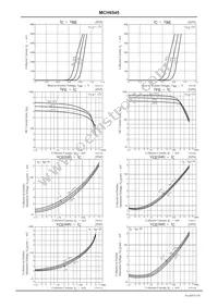 MCH6545-TL-E Datasheet Page 3