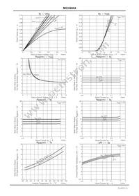 MCH6604-TL-E Datasheet Page 3