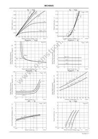 MCH6605-TL-E Datasheet Page 3