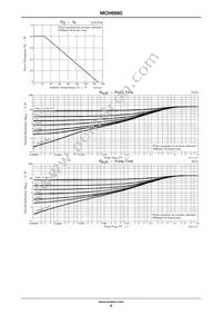 MCH6660-TL-H Datasheet Page 6