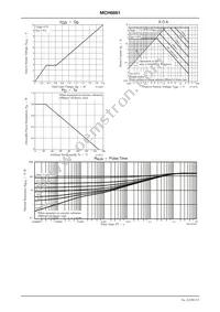 MCH6661-TL-W Datasheet Page 3