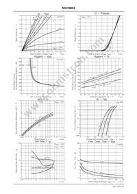 MCH6664-TL-W Datasheet Page 2