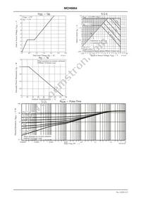 MCH6664-TL-W Datasheet Page 3