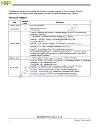 MCHC908JW32FAE Datasheet Page 6