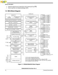 MCHC908JW32FAE Datasheet Page 20