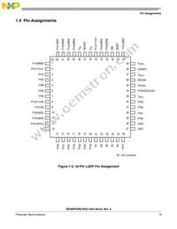 MCHC908JW32FAE Datasheet Page 21